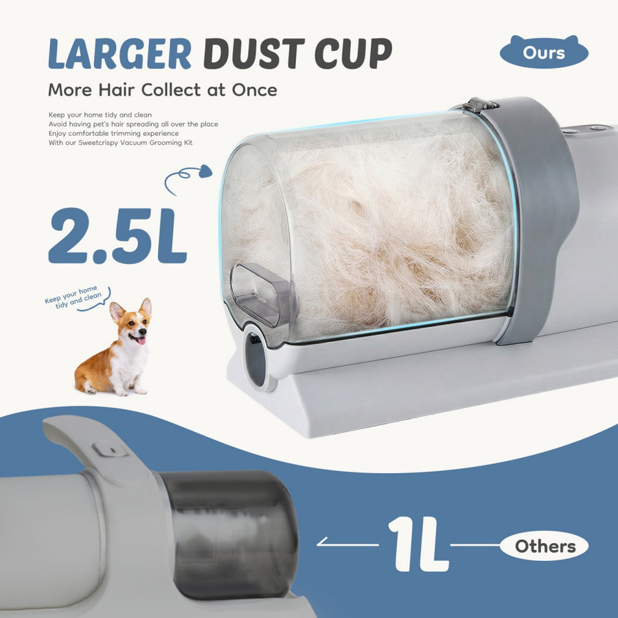Dog Grooming Vacuum Kit - 2.5L Cup, Cordless Clippers & 5 Tools